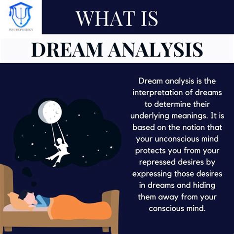 A Journey Through Different Worlds: A Dream Analysis